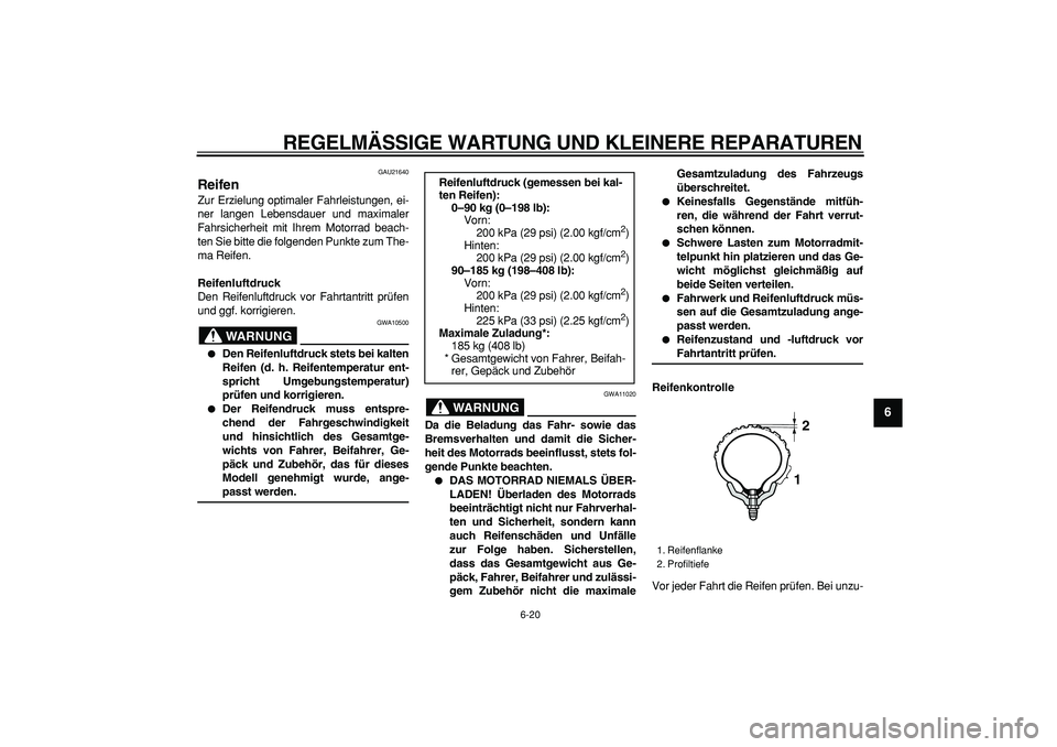 YAMAHA WR 250X 2008 Betriebsanleitungen (in German)
REGELMÄSSIGE WARTUNG UND KLEINERE REPARATUREN
6-20
2
3
4
5
67
8
9
GAU21640
Reifen
Zur Erzielung optimaler Fahrleistungen, ei-
ner langen Lebensdauer und maximaler
Fahrsicherheit mit Ihrem Mo YAMAHA WR 250X 2008 Betriebsanleitungen (in German)
REGELMÄSSIGE WARTUNG UND KLEINERE REPARATUREN
6-20
2
3
4
5
67
8
9
GAU21640
Reifen
Zur Erzielung optimaler Fahrleistungen, ei-
ner langen Lebensdauer und maximaler
Fahrsicherheit mit Ihrem Mo
