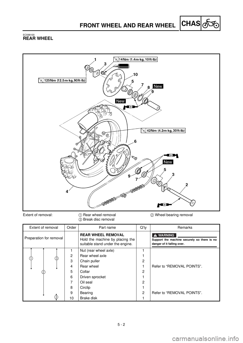 YAMAHA WR 400F 2000  Owners Manual  
5 - 2
CHAS
 
EC598100 
REAR WHEEL 
Extent of removal: 
1  
 Rear wheel removal  
2  
 Wheel bearing removal  
3  
 Break disc removal
Extent of removal Order Part name Q’ty Remarks
Preparation for
