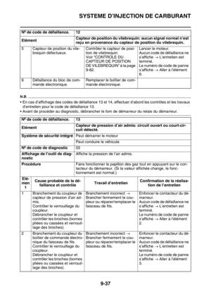 Page 379