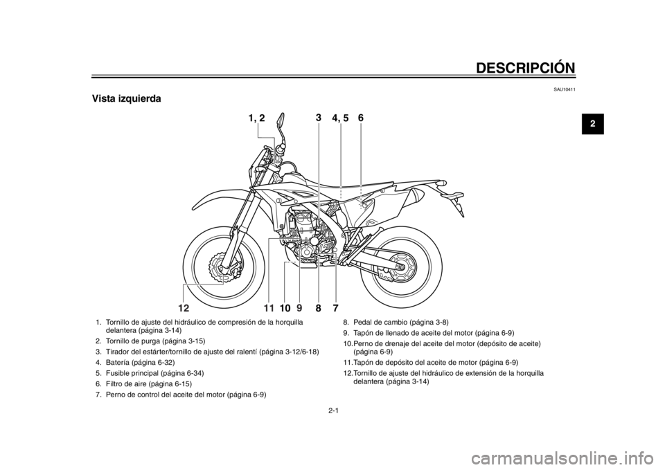 YAMAHA WR 450F 2015  Manuale de Empleo (in Spanish) 2-1
123
4
5
6
7
8
9
10
11
12
DESCRIPCIÓN
SAU10411
Vista izquierda
12
1, 2 3
4, 5 6
7810
9
11
1. Tornillo de ajuste del hidráu lico de compresión de la horquilla 
delantera (página 3-14)
2. Tornill