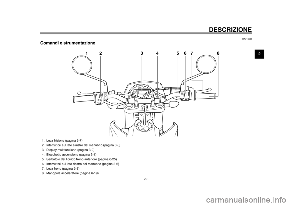 YAMAHA WR 450F 2015  Manuale duso (in Italian) DESCRIZIONE
2-3
123
4
5
6
7
8
9
10
11
12
HAU10431
Comandi e strumentazione
12 3
4 5
6
8
7
1. Leva frizione (pagina 3-7)
2. Interruttori sul lato sinistro del manubrio (pagina 3-6)
3. Display multifunz