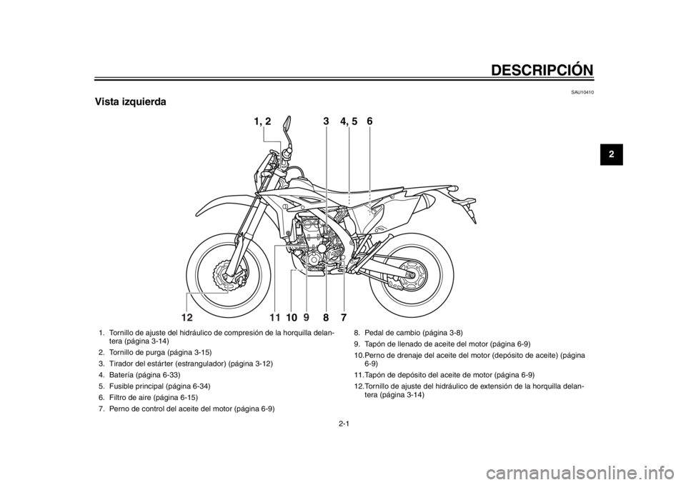 YAMAHA WR 450F 2014  Manuale de Empleo (in Spanish) 2-1
12
DESCRIPCIÓN
SAU10410
Vista izquierda
12
1, 23
4, 5 6
7810
9
11
1. Tornillo de ajuste del hidrául ico de compresión de la horquilla delan-
tera (página 3-14)
2. Tornillo de purga (página 3-