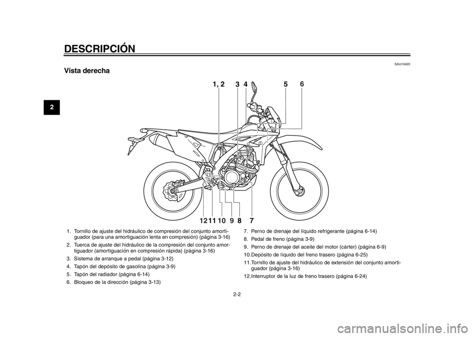 YAMAHA WR 450F 2014  Manuale de Empleo (in Spanish) DESCRIPCIÓN
2-2
12
3
4
5
6
7
8
9
SAU10420
Vista derecha
1, 23 5
7
8
11
6
10
12
9 4
1. Tornillo de ajuste del hidráulic
o de compresión del conjunto amorti-
guador (para una amortiguación lent a en