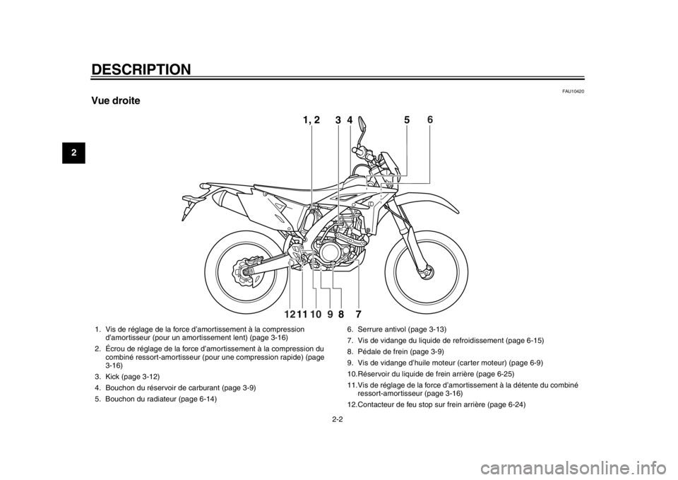 YAMAHA WR 450F 2014  Notices Demploi (in French) DESCRIPTION
2-2
12
3
4
5
6
7
8
9
FAU10420
Vue droite
1, 23 5
7
8
11
6
10
12
9 4
1. Vis de réglage de la force d’amortissement à la compression 
d’amortisseur (pour un amortissement lent) (page 3