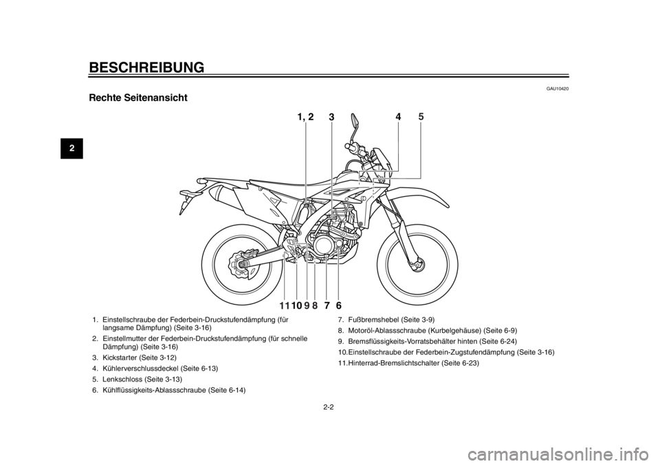 YAMAHA WR 450F 2012  Betriebsanleitungen (in German) BESCHREIBUNG
2-2
12
3
4
5
6
7
8
9
GAU10420
Rechte Seitenansicht
1, 23 4
6710
5
9
11
8
1. Einstellschraube der Federbei n-Druckstufendämpfung (für 
langsame Dämpfung) (Seite 3-16)
2. Einstellmutter 