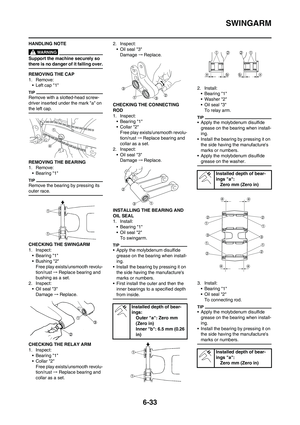 Page 201