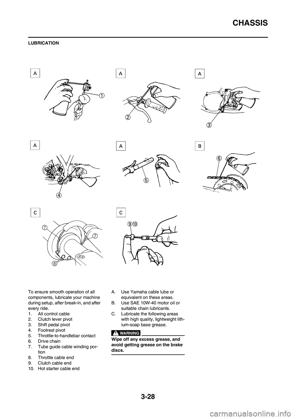 YAMAHA WR 450F 2011  Owners Manual 3-28
CHASSIS
LUBRICATION
To ensure smooth operation of all 
components, lubricate your machine 
during setup, after break-in, and after 
every ride.
1. All control cable
2. Clutch lever pivot
3. Shift