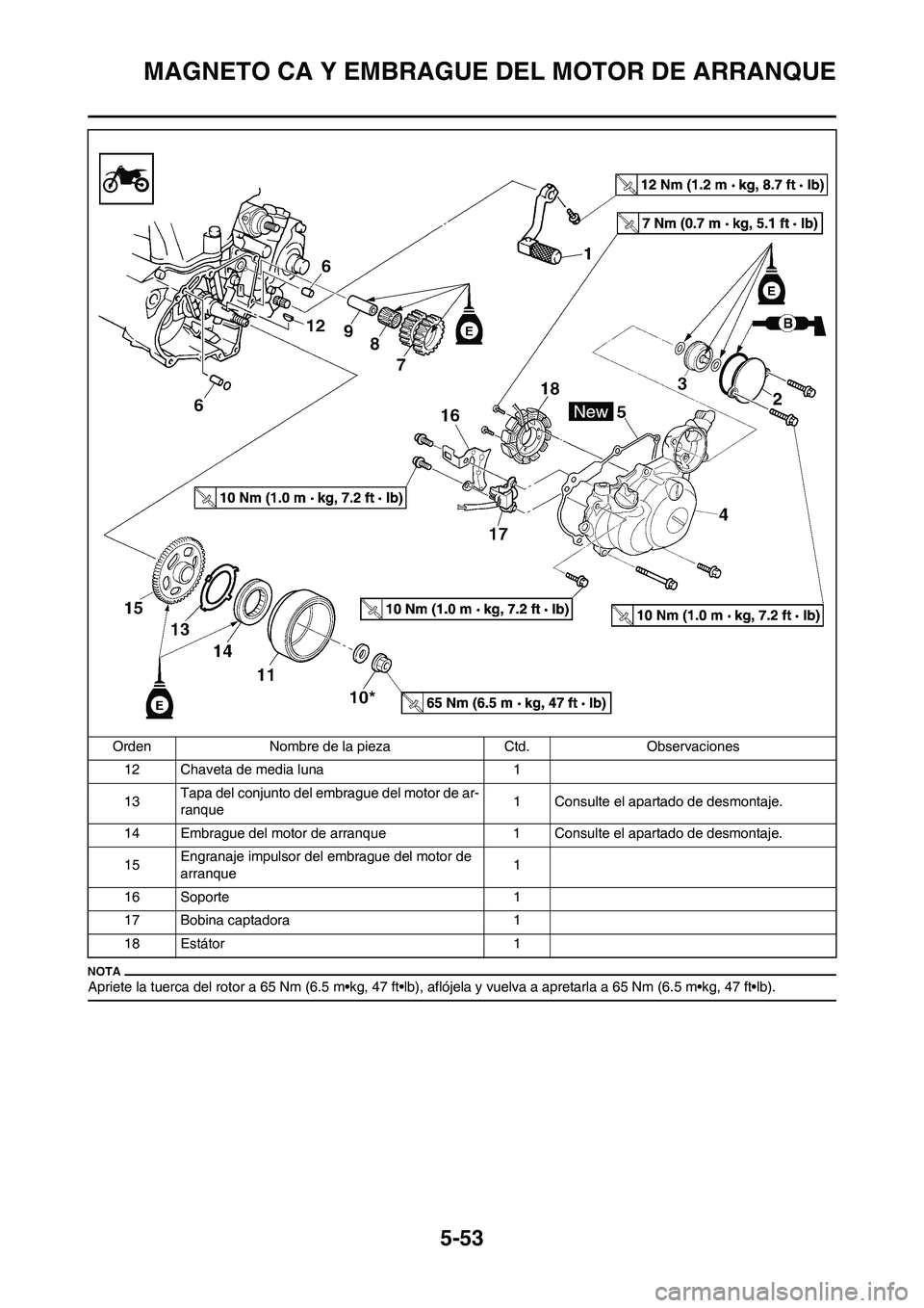 YAMAHA WR 450F 2011  Manuale de Empleo (in Spanish) 5-53
MAGNETO CA Y EMBRAGUE DEL MOTOR DE ARRANQUE
Apriete la tuerca del rotor a 65 Nm (6.5 m•kg, 47 ft•lb), aflójela y vuelva a apretarla a 65 Nm (6.5 m•kg, 47 ft•lb).
12 Chaveta de media luna