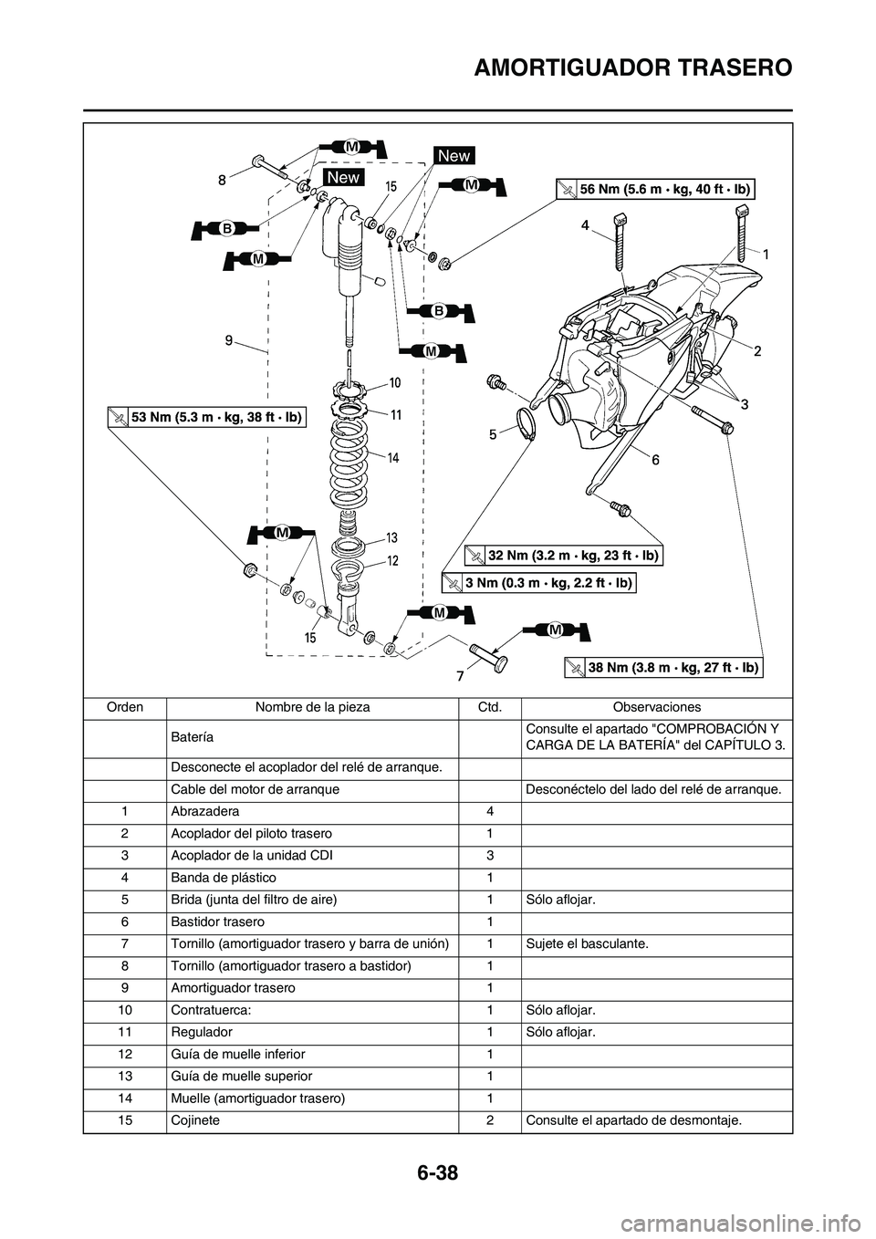 YAMAHA WR 450F 2011  Manuale de Empleo (in Spanish) 6-38
AMORTIGUADOR TRASERO
BateríaConsulte el apartado "COMPROBACIÓN Y 
CARGA DE LA BATERÍA" del CAPÍTULO 3.
Desconecte el acoplador del relé de arranque.
Cable del motor de arranque Desconéctelo