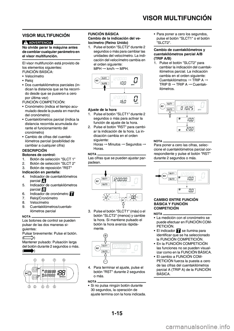 YAMAHA WR 450F 2011  Manuale de Empleo (in Spanish) 
1-15
VISOR MULTIFUNCIÓN
VISOR MULTIFUNCIÓN
No olvide parar la máquina antes 
de cambiar cualquier parámetro en 
el visor multifunción.
El visor multifunción está provisto de 
los elementos sig