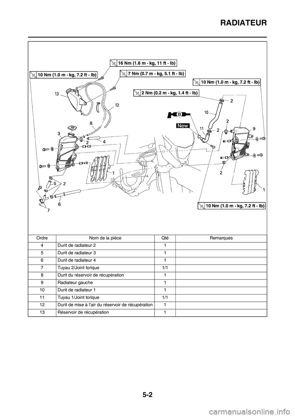 YAMAHA WR 450F 2011  Notices Demploi (in French) 
5-2
RADIATEUR
4 Durit de radiateur 2 1
5 Durit de radiateur 3 1
6 Durit de radiateur 4 1
7 Tuyau 2/Joint torique 1/1
8 Durit du réservoir de récupération 1
9 Radiateur gauche 1
10 Durit de radiate