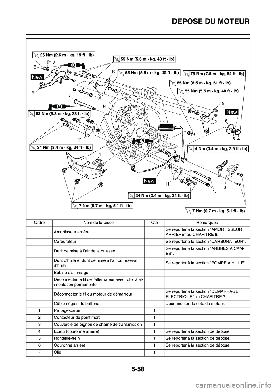 YAMAHA WR 450F 2011  Notices Demploi (in French) 5-58
DEPOSE DU MOTEUR
Amortisseur arrièreSe reporter à la section "AMORTISSEUR 
ARRIERE" au CHAPITRE 6.
Carburateur Se reporter à la section "CARBURATEUR".
Durit de mise à l’air de la culasseSe 