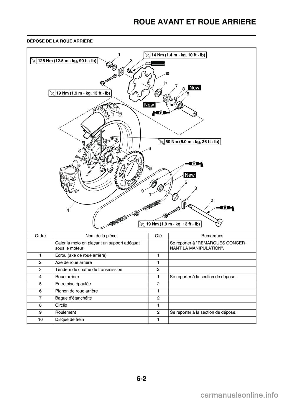 YAMAHA WR 450F 2011  Notices Demploi (in French) 
6-2
ROUE AVANT ET ROUE ARRIERE
DÉPOSE DE LA ROUE ARRIÈREOrdre Nom de la pièce Qté Remarques Caler la moto en plaçant un support adéquat 
sous le moteur. Se reporter à "REMARQUES CONCER-
NANT L
