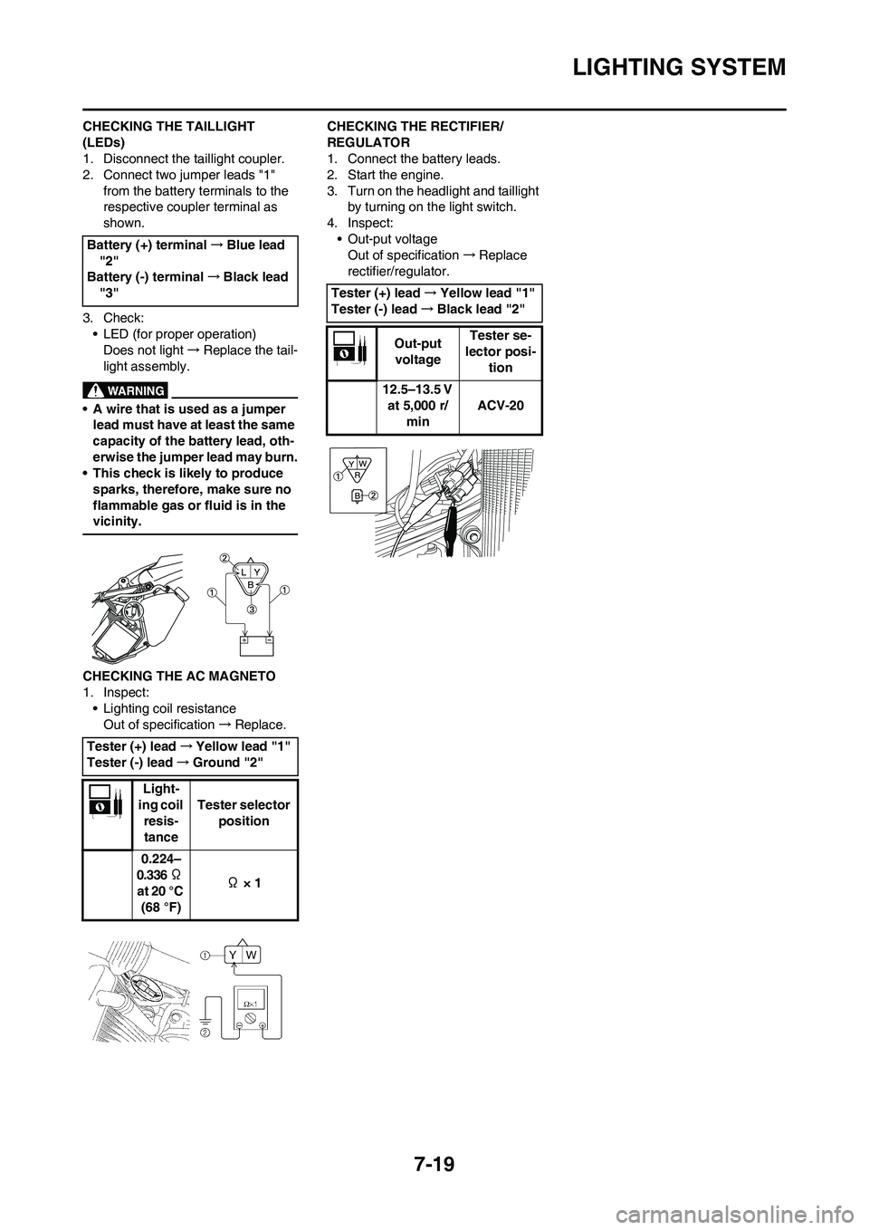 YAMAHA WR 450F 2010 Owners Manual 7-19
LIGHTING SYSTEM
CHECKING THE TAILLIGHT
(LEDs)
1. Disconnect the taillight coupler.
2. Connect two jumper leads "1"
from the battery terminals to the
respective coupler terminal as
shown.
3. C YAMAHA WR 450F 2010 Owners Manual 7-19
LIGHTING SYSTEM
CHECKING THE TAILLIGHT
(LEDs)
1. Disconnect the taillight coupler.
2. Connect two jumper leads "1"
from the battery terminals to the
respective coupler terminal as
shown.
3. C