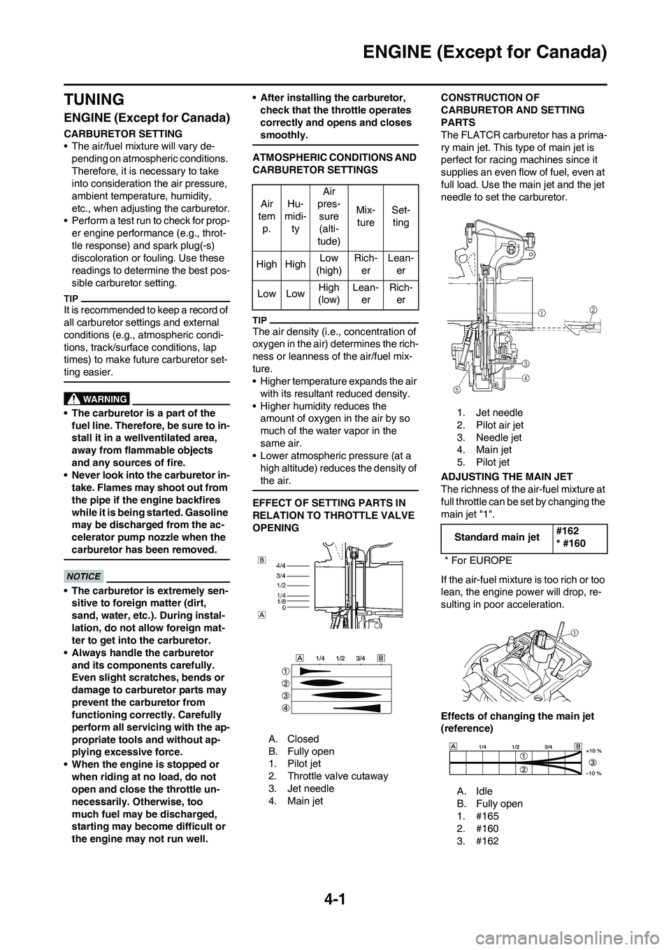 YAMAHA WR 450F 2010  Owners Manual 
4-1
ENGINE (Except for Canada)
TUNING
ENGINE (Except for Canada)
CARBURETOR SETTING
• The air/fuel mixture will vary de-pending on atmospheric conditions. 
Therefore, it is necessary to take 
into 