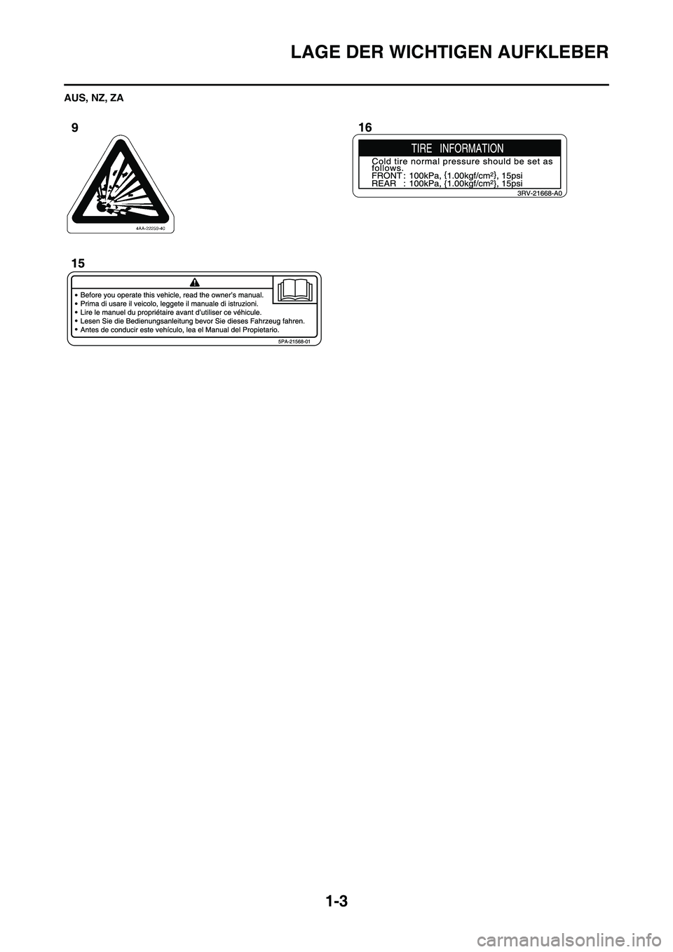 YAMAHA WR 450F 2010  Betriebsanleitungen (in German) 
1-3
LAGE DER WICHTIGEN AUFKLEBER
AUS, NZ, ZA 