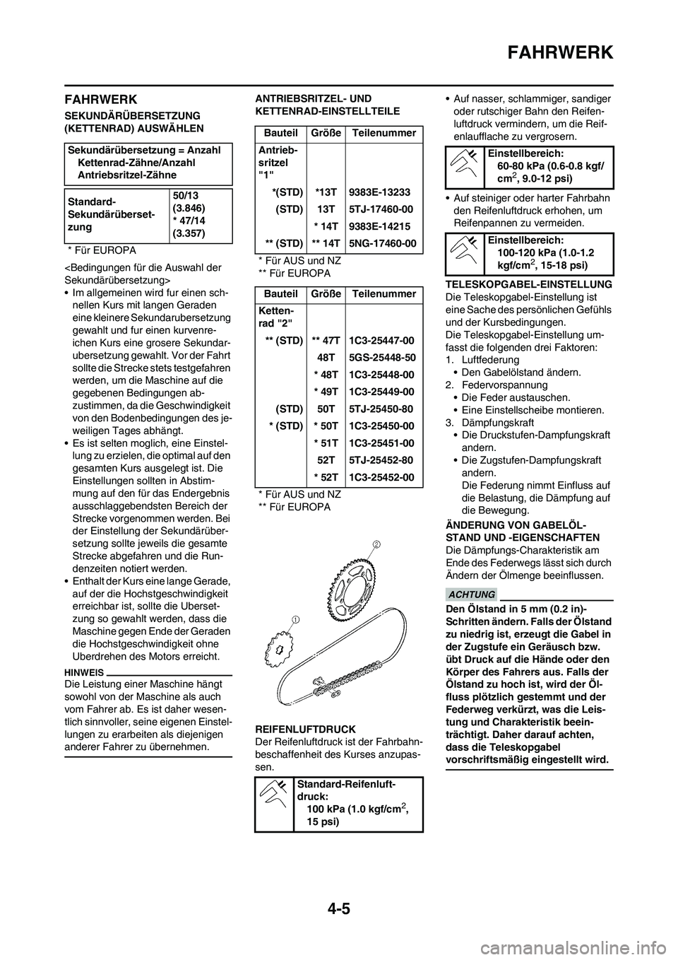 YAMAHA WR 450F 2010 Betriebsanleitungen (in German) 4-5
FAHRWERK
FAHRWERK
SEKUNDÄRÜBERSETZUNG
(KETTENRAD) AUSWÄHLEN
<Bedingungen für die Auswahl der
Sekundärübersetzung>
• Im allgemeinen wird fur einen sch-
nellen Kurs mit langen Geraden
ein YAMAHA WR 450F 2010 Betriebsanleitungen (in German) 4-5
FAHRWERK
FAHRWERK
SEKUNDÄRÜBERSETZUNG
(KETTENRAD) AUSWÄHLEN
<Bedingungen für die Auswahl der
Sekundärübersetzung>
• Im allgemeinen wird fur einen sch-
nellen Kurs mit langen Geraden
ein