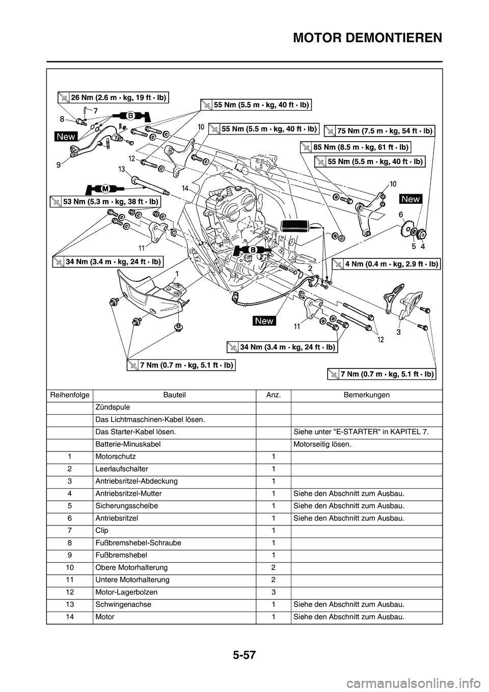 YAMAHA WR 450F 2010  Betriebsanleitungen (in German) 5-57
MOTOR DEMONTIEREN
Zündspule
Das Lichtmaschinen-Kabel lösen.
Das Starter-Kabel lösen. Siehe unter "E-STARTER" in KAPITEL 7.
Batterie-Minuskabel Motorseitig lösen.
1 Motorschutz 1
2 Leerlaufsch