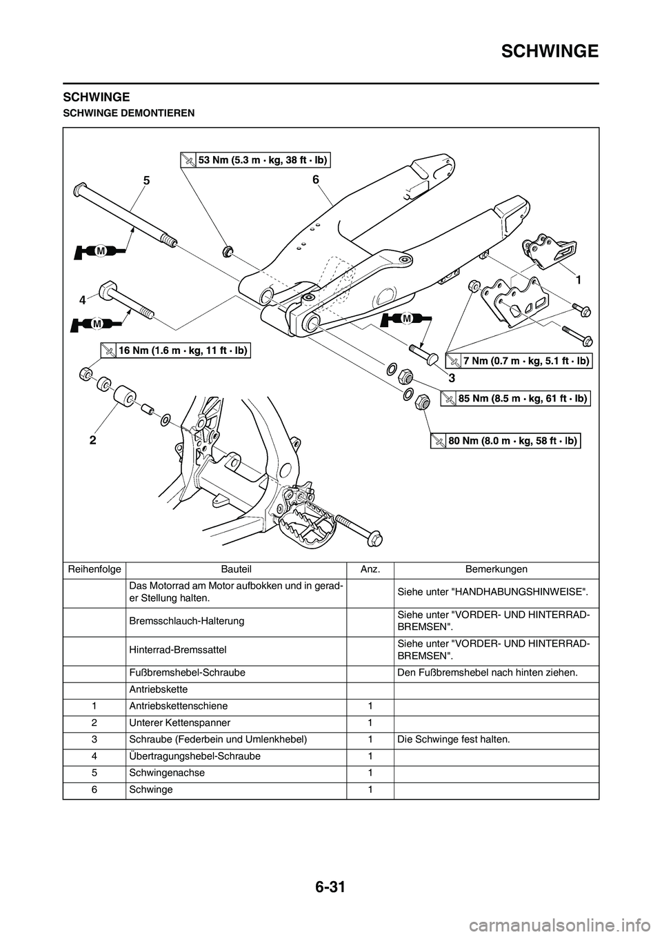 YAMAHA WR 450F 2010  Betriebsanleitungen (in German) 6-31
SCHWINGE
SCHWINGE
SCHWINGE DEMONTIEREN
Reihenfolge Bauteil Anz. Bemerkungen
Das Motorrad am Motor aufbokken und in gerad-
er Stellung halten.Siehe unter "HANDHABUNGSHINWEISE".
Bremsschlauch-Halte