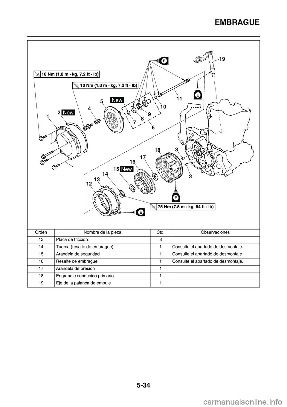 YAMAHA WR 450F 2010  Manuale de Empleo (in Spanish) 5-34
EMBRAGUE
13 Placa de fricción 8
14 Tuerca (resalte de embrague) 1 Consulte el apartado de desmontaje.
15 Arandela de seguridad 1 Consulte el apartado de desmontaje.
16 Resalte de embrague 1 Cons
