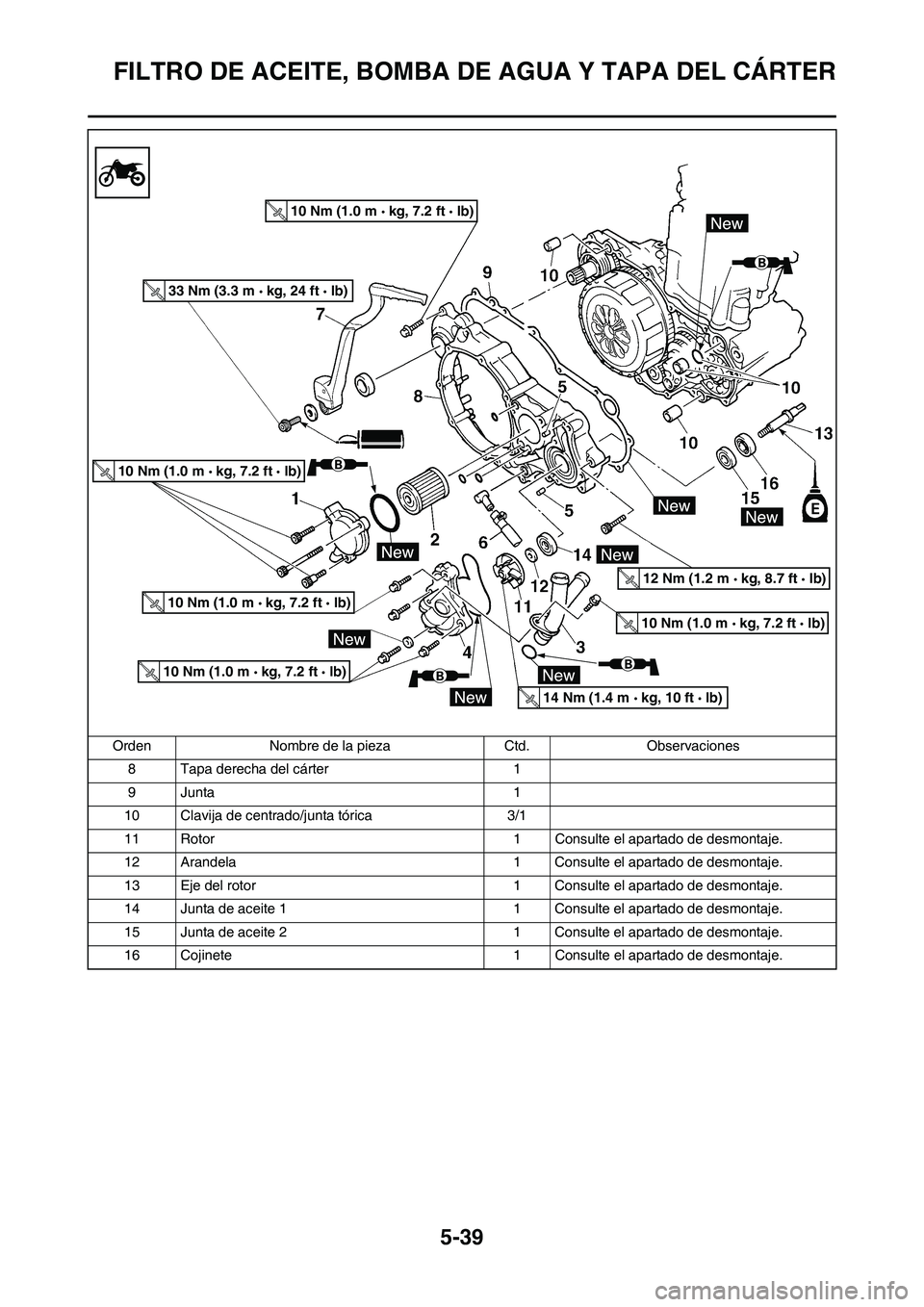 YAMAHA WR 450F 2010  Manuale de Empleo (in Spanish) 5-39
FILTRO DE ACEITE, BOMBA DE AGUA Y TAPA DEL CÁRTER
8 Tapa derecha del cárter 1
9Junta 1
10 Clavija de centrado/junta tórica 3/1
11 Rotor 1 Consulte el apartado de desmontaje.
12 Arandela 1 Cons