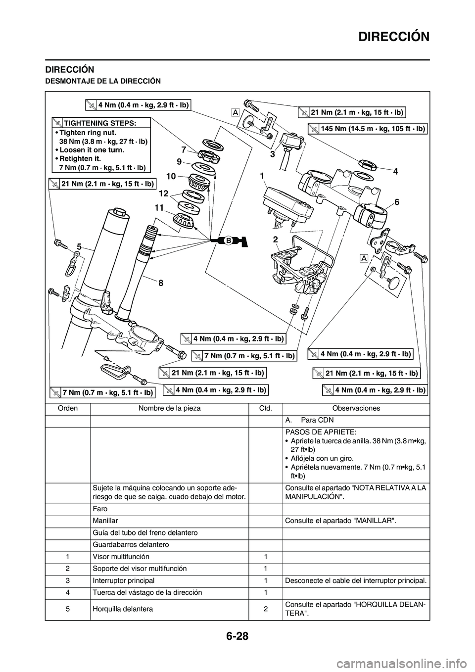 YAMAHA WR 450F 2010  Manuale de Empleo (in Spanish) 6-28
DIRECCIÓN
DIRECCIÓN
DESMONTAJE DE LA DIRECCIÓN
Orden Nombre de la pieza Ctd. Observaciones
A. Para CDN
PASOS DE APRIETE:
• Apriete la tuerca de anilla. 38 Nm (3.8 m•kg, 
27 ft•lb)
• Af