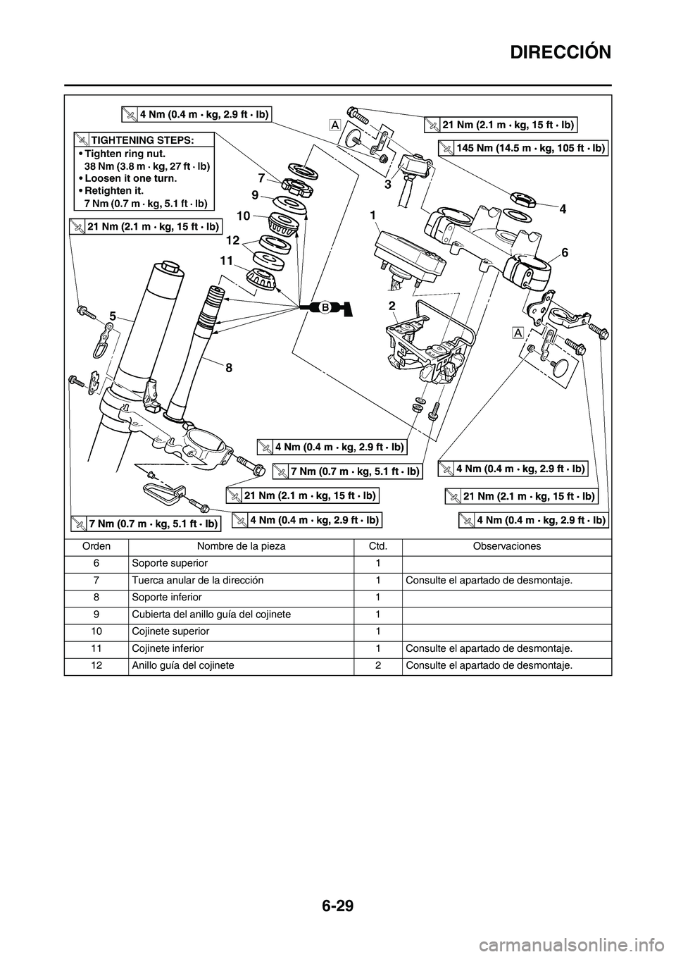 YAMAHA WR 450F 2010  Manuale de Empleo (in Spanish) 6-29
DIRECCIÓN
6 Soporte superior 1
7 Tuerca anular de la dirección 1 Consulte el apartado de desmontaje.
8 Soporte inferior 1
9 Cubierta del anillo guía del cojinete 1
10 Cojinete superior 1
11 Co