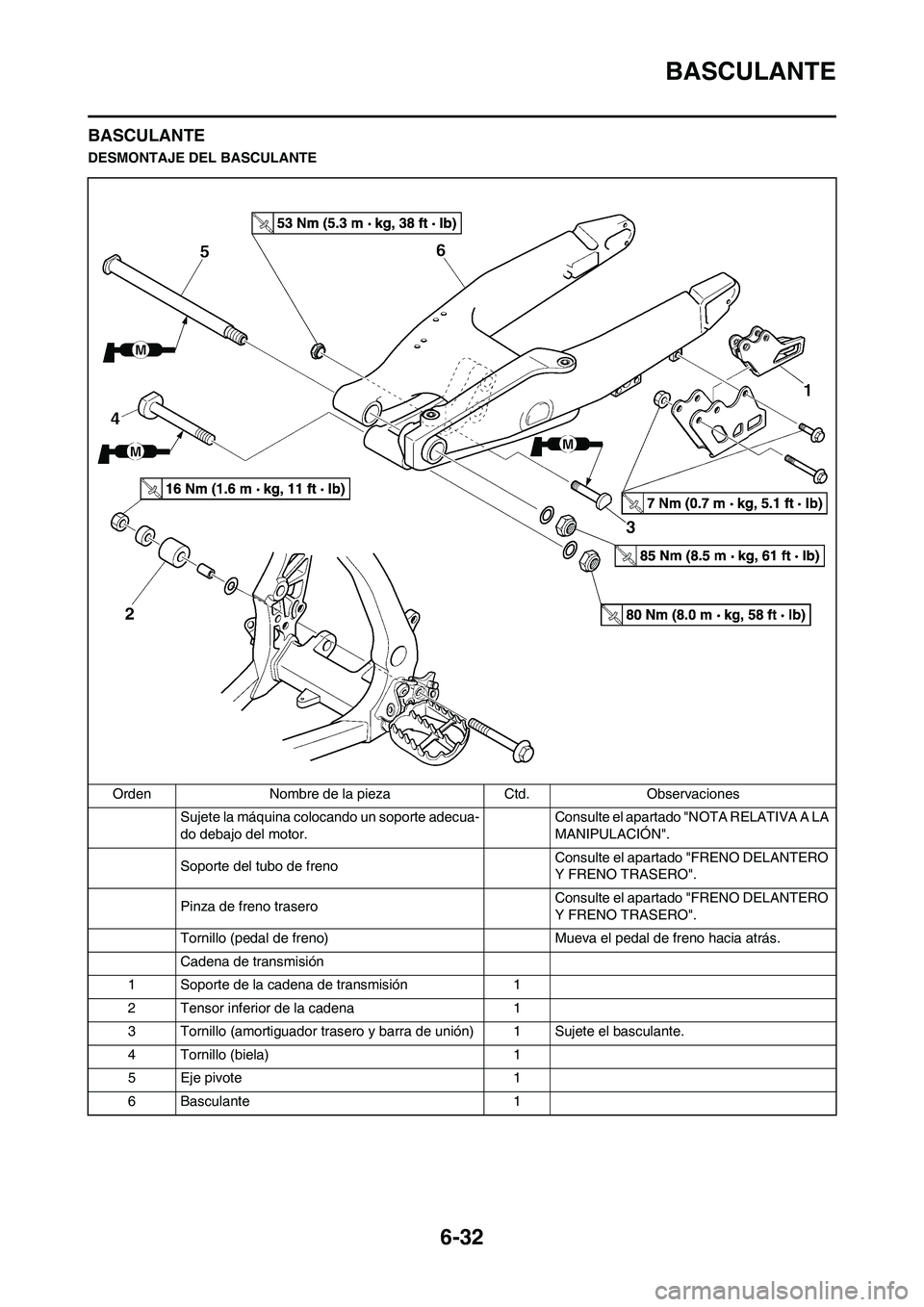 YAMAHA WR 450F 2010  Manuale de Empleo (in Spanish) 6-32
BASCULANTE
BASCULANTE
DESMONTAJE DEL BASCULANTE
Orden Nombre de la pieza Ctd. Observaciones
Sujete la máquina colocando un soporte adecua-
do debajo del motor.Consulte el apartado "NOTA RELATIVA