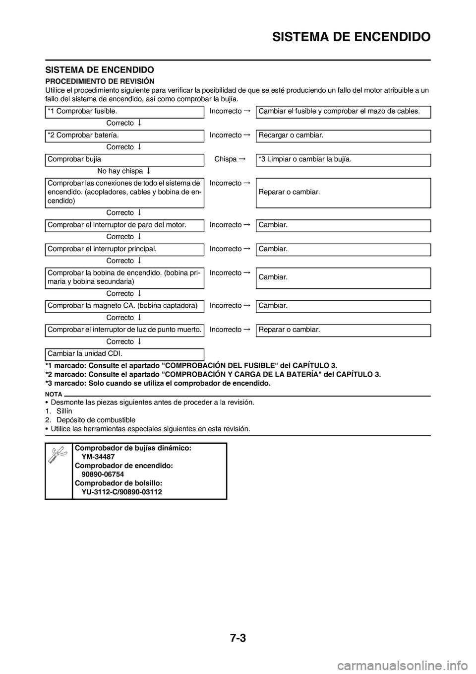 YAMAHA WR 450F 2010  Manuale de Empleo (in Spanish) 7-3
SISTEMA DE ENCENDIDO
SISTEMA DE ENCENDIDO
PROCEDIMIENTO DE REVISIÓN
Utilice el procedimiento siguiente para verificar la posibilidad de que se esté produciendo un fallo del motor atribuible a un