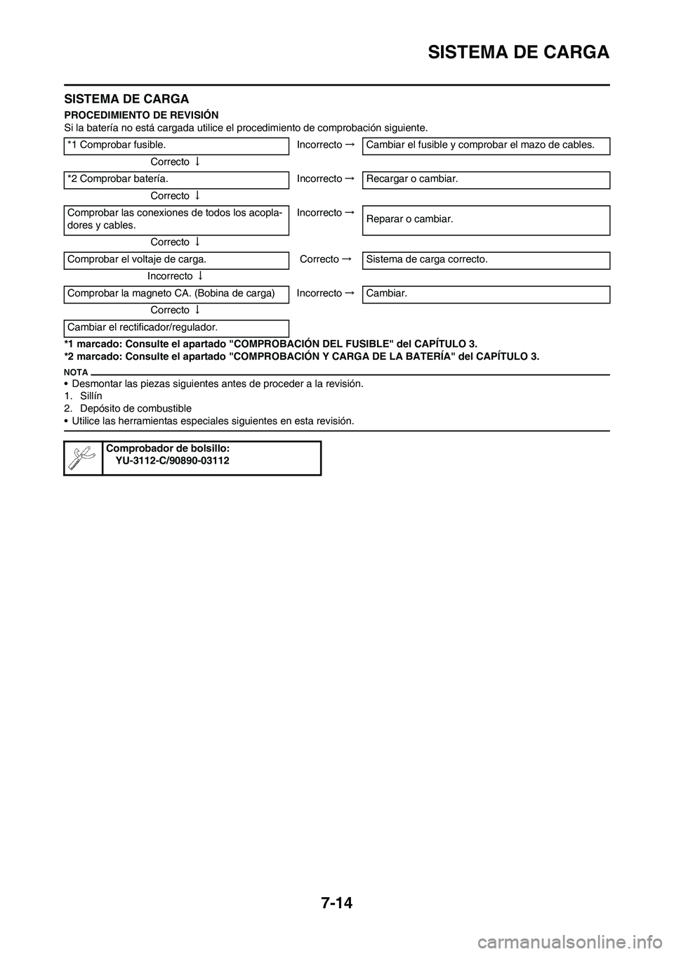 YAMAHA WR 450F 2010  Manuale de Empleo (in Spanish) 7-14
SISTEMA DE CARGA
SISTEMA DE CARGA
PROCEDIMIENTO DE REVISIÓN
Si la batería no está cargada utilice el procedimiento de comprobación siguiente.
*1 marcado: Consulte el apartado "COMPROBACIÓN D