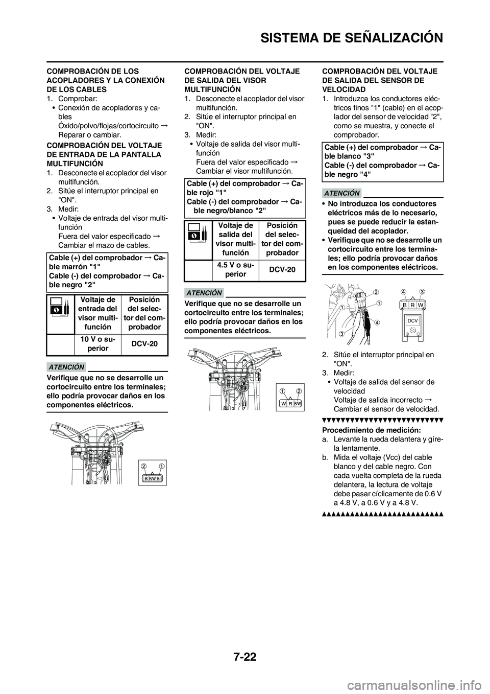 YAMAHA WR 450F 2010 Manuale de Empleo (in Spanish) 7-22
SISTEMA DE SEÑALIZACIÓN
COMPROBACIÓN DE LOS
ACOPLADORES Y LA CONEXIÓN
DE LOS CABLES
1. Comprobar:
• Conexión de acopladores y ca-
bles
Óxido/polvo/flojas/cortocircuito→
Reparar o camb YAMAHA WR 450F 2010 Manuale de Empleo (in Spanish) 7-22
SISTEMA DE SEÑALIZACIÓN
COMPROBACIÓN DE LOS
ACOPLADORES Y LA CONEXIÓN
DE LOS CABLES
1. Comprobar:
• Conexión de acopladores y ca-
bles
Óxido/polvo/flojas/cortocircuito→
Reparar o camb