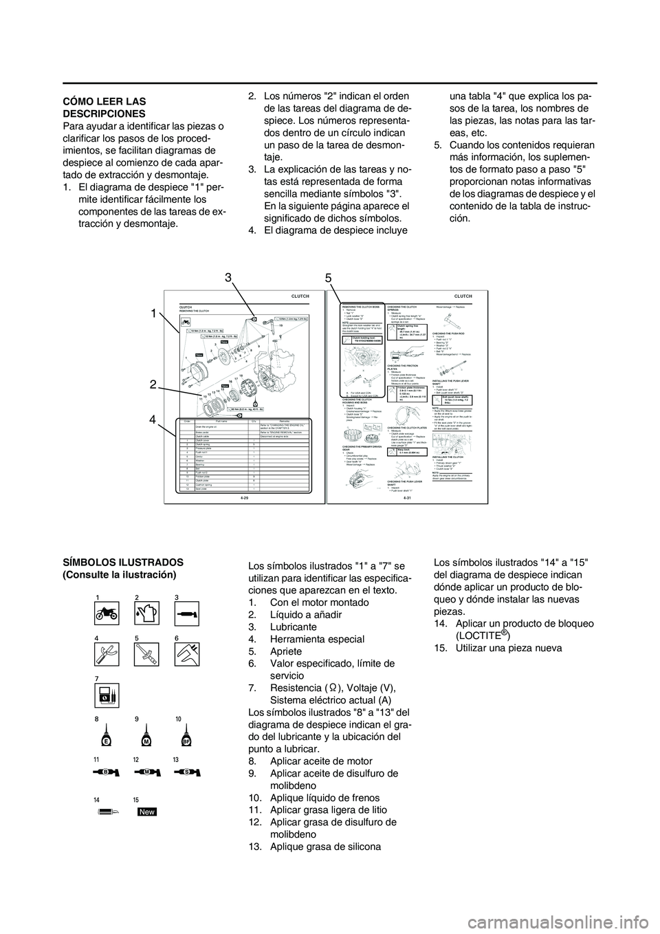YAMAHA WR 450F 2010 Manuale de Empleo (in Spanish)
CÓMO LEER LAS
DESCRIPCIONES
Para ayudar a identificar las piezas o
clarificar los pasos de los proced-
imientos, se facilitan diagramas de
despiece al comienzo de cada apar-
tado de extracción y YAMAHA WR 450F 2010 Manuale de Empleo (in Spanish)
CÓMO LEER LAS
DESCRIPCIONES
Para ayudar a identificar las piezas o
clarificar los pasos de los proced-
imientos, se facilitan diagramas de
despiece al comienzo de cada apar-
tado de extracción y