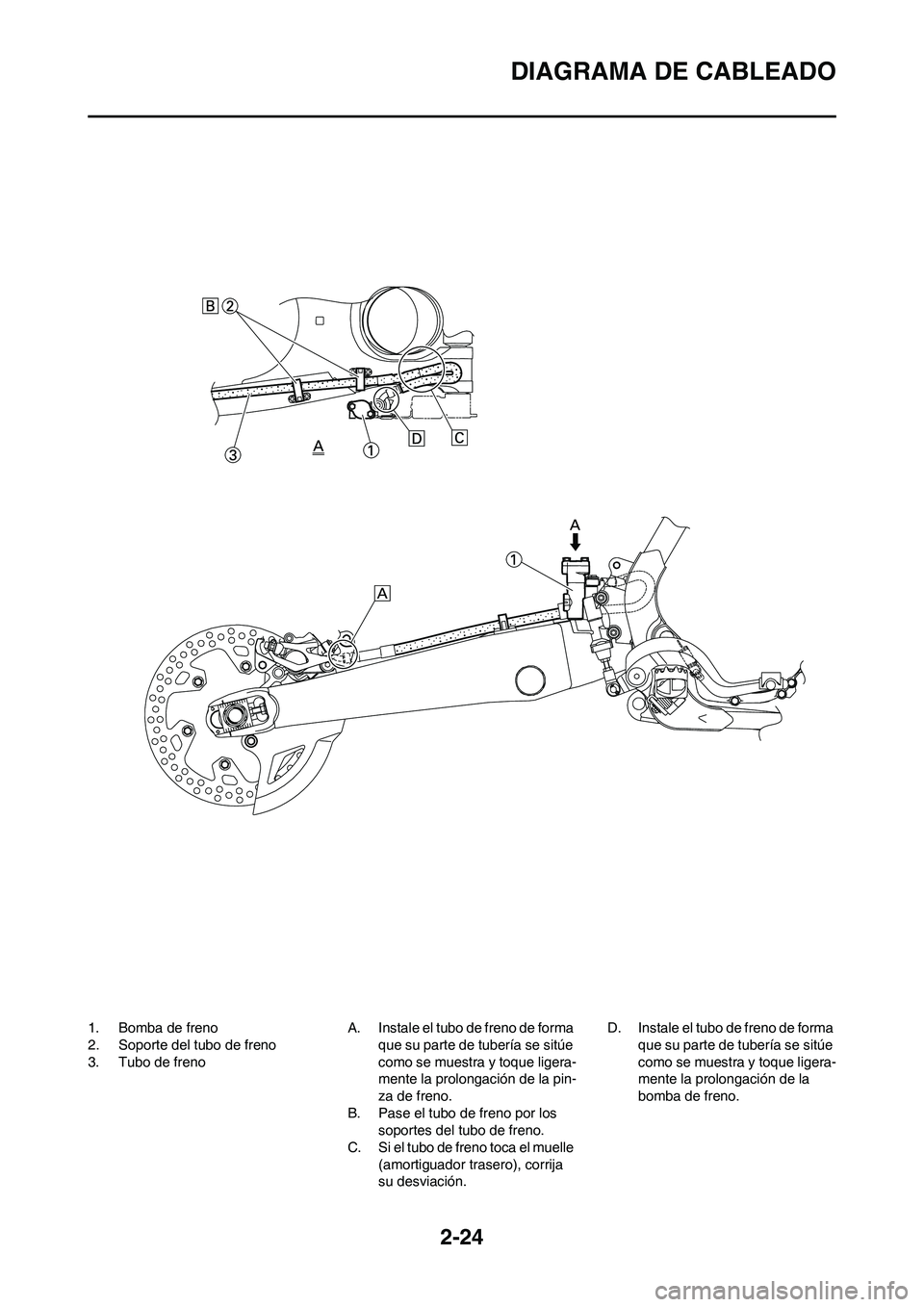 YAMAHA WR 450F 2010  Manuale de Empleo (in Spanish) 2-24
DIAGRAMA DE CABLEADO
1. Bomba de freno
2. Soporte del tubo de freno
3. Tubo de frenoA. Instale el tubo de freno de forma 
que su parte de tubería se sitúe 
como se muestra y toque ligera-
mente