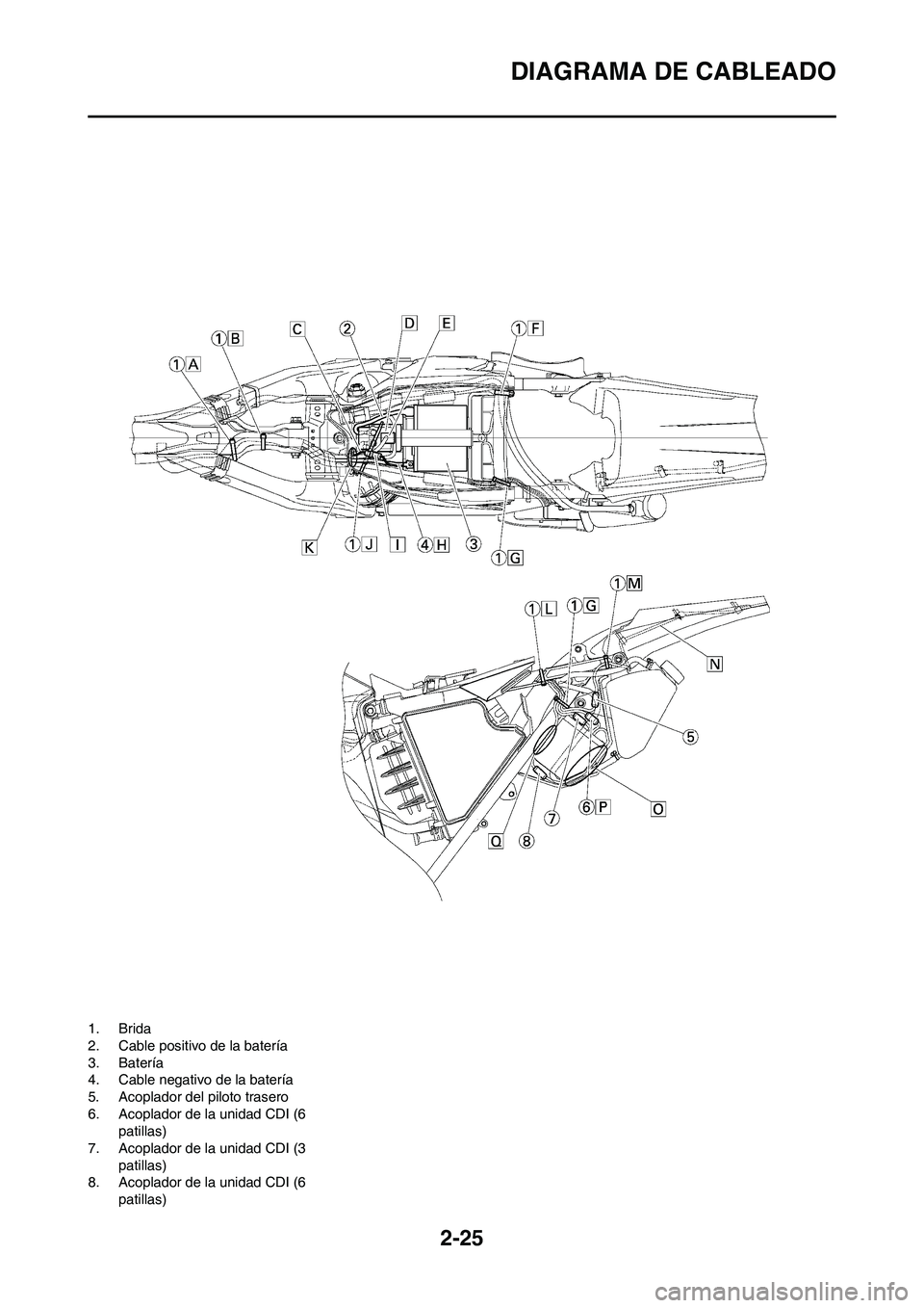 YAMAHA WR 450F 2010  Manuale de Empleo (in Spanish) 2-25
DIAGRAMA DE CABLEADO
1. Brida
2. Cable positivo de la batería
3. Batería
4. Cable negativo de la batería
5. Acoplador del piloto trasero
6. Acoplador de la unidad CDI (6 
patillas)
7. Acoplado