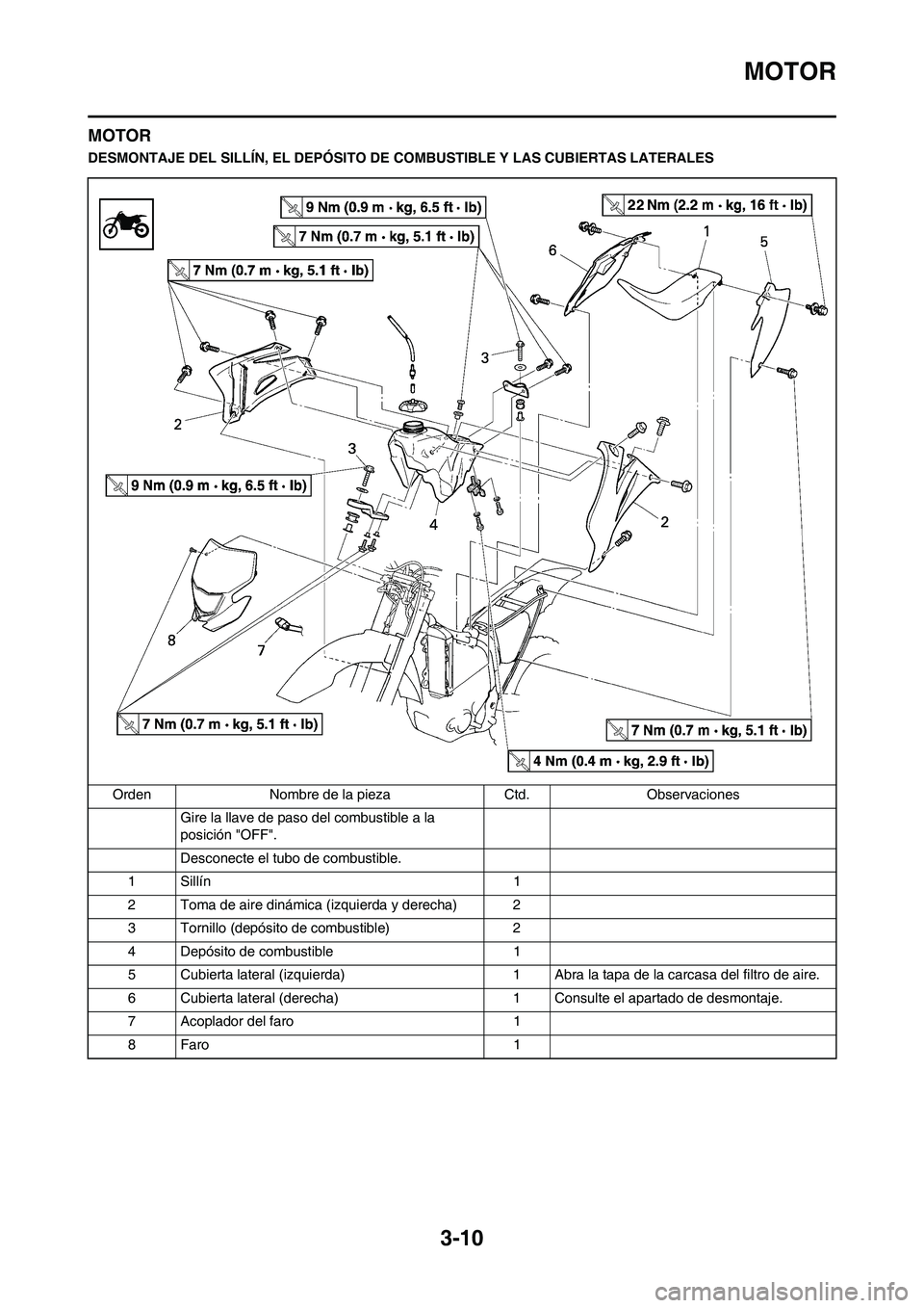 YAMAHA WR 450F 2010  Manuale de Empleo (in Spanish) 3-10
MOTOR
MOTOR
DESMONTAJE DEL SILLÍN, EL DEPÓSITO DE COMBUSTIBLE Y LAS CUBIERTAS LATERALES
Orden Nombre de la pieza Ctd. Observaciones
Gire la llave de paso del combustible a la 
posición "OFF".
