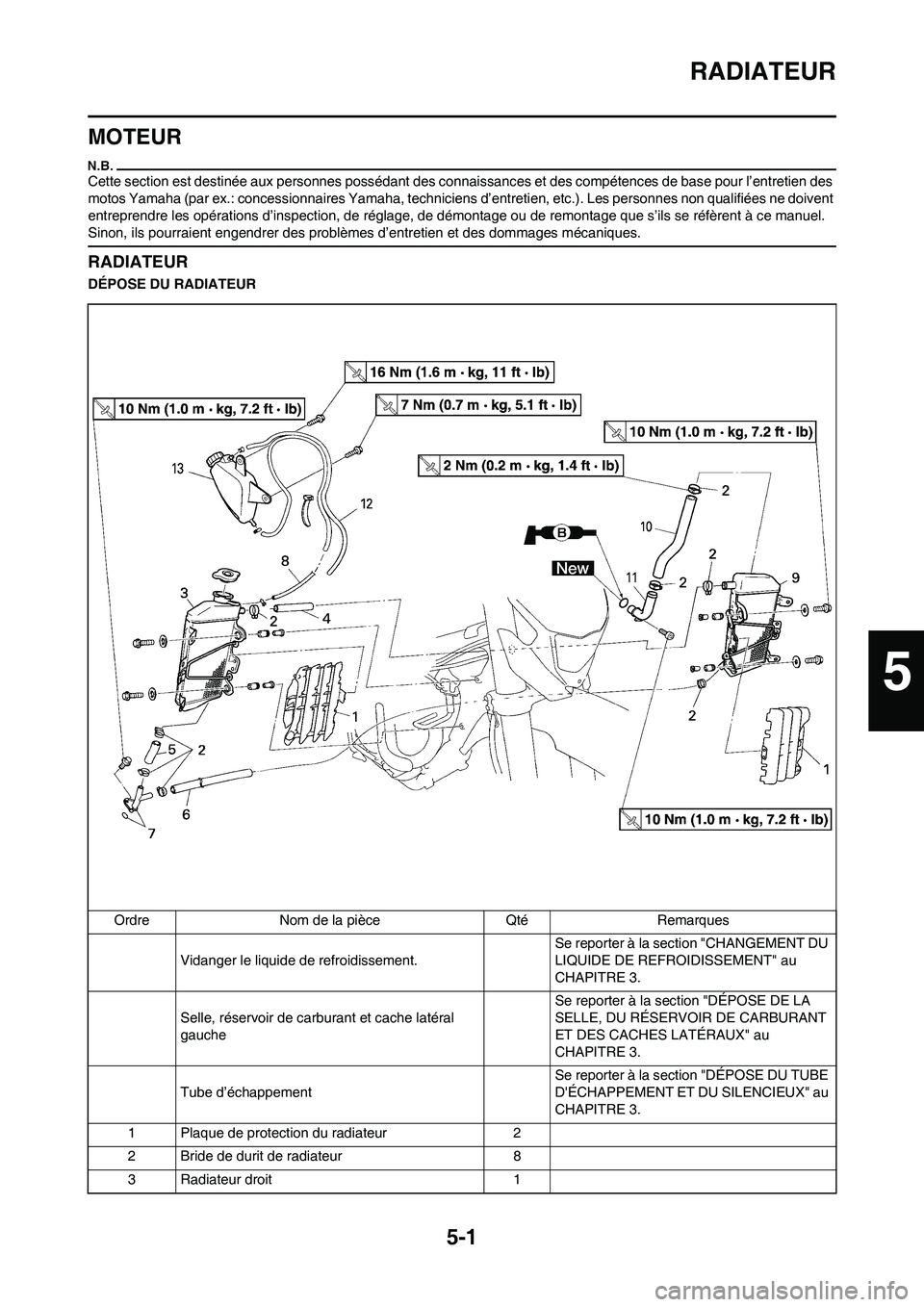 YAMAHA WR 450F 2010  Notices Demploi (in French) 5-1
RADIATEUR
MOTEUR
Cette section est destinée aux personnes possédant des connaissances et des compétences de base pour l’entretien des 
motos Yamaha (par ex.: concessionnaires Yamaha, technici