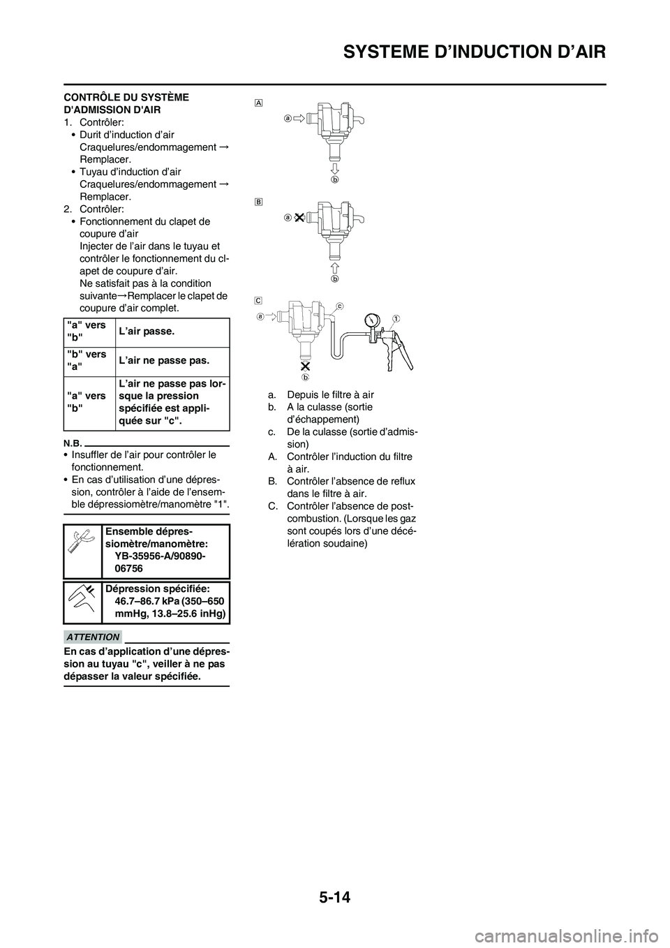 YAMAHA WR 450F 2010  Notices Demploi (in French) 5-14
SYSTEME D’INDUCTION D’AIR
CONTRÔLE DU SYSTÈME 
DADMISSION DAIR
1. Contrôler:
• Durit d’induction d’air
Craquelures/endommagement→
Remplacer.
• Tuyau d’induction d’air
Craqu