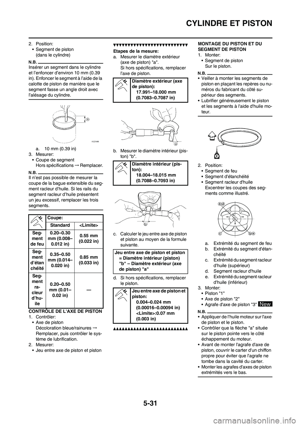 YAMAHA WR 450F 2010  Notices Demploi (in French) 
5-31
CYLINDRE ET PISTON
2. Position:• Segment de piston(dans le cylindre)
Insérer un segment dans le cylindre 
et l’enfoncer d’environ 10 mm (0.39 
in). Enfoncer le segment à l’aide de la 
