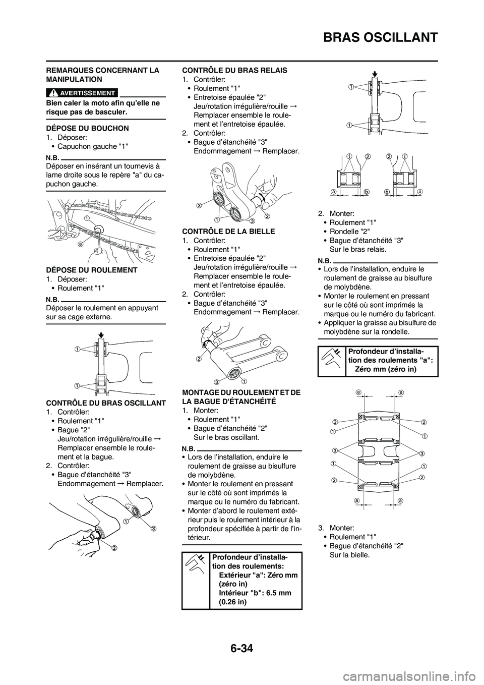 YAMAHA WR 450F 2010  Notices Demploi (in French) 6-34
BRAS OSCILLANT
REMARQUES CONCERNANT LA 
MANIPULATION
Bien caler la moto afin qu’elle ne 
risque pas de basculer.
DÉPOSE DU BOUCHON
1. Déposer:
• Capuchon gauche "1"
Déposer en insérant un