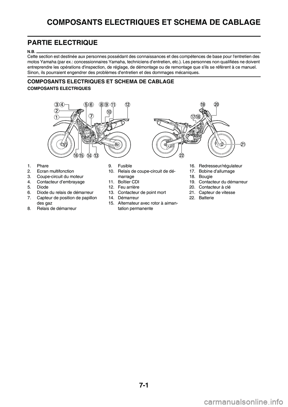 YAMAHA WR 450F 2010  Notices Demploi (in French) 
7-1
COMPOSANTS ELECTRIQUES ET SCHEMA DE CABLAGE
PARTIE ELECTRIQUE
Cette section est destinée aux personnes possédant des connaissances et des compétences de base pour lentretien des 
motos Yamaha