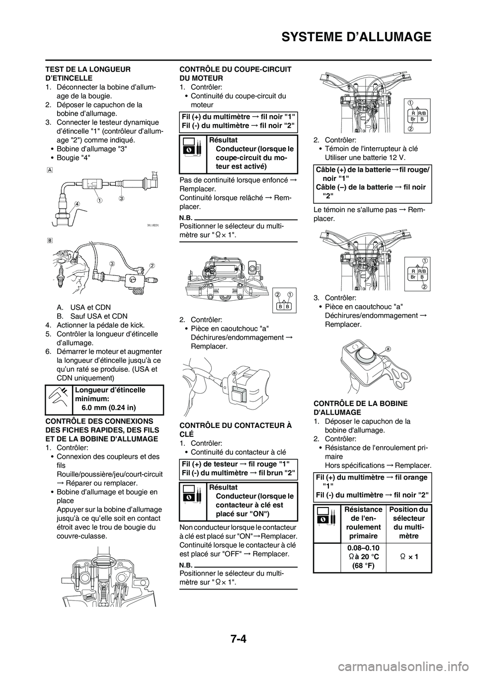 YAMAHA WR 450F 2010  Notices Demploi (in French) 7-4
SYSTEME D’ALLUMAGE
TEST DE LA LONGUEUR 
D’ETINCELLE
1. Déconnecter la bobine d’allum-
age de la bougie.
2. Déposer le capuchon de la 
bobine d’allumage.
3. Connecter le testeur dynamique