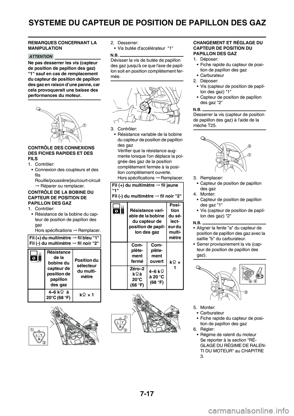 YAMAHA WR 450F 2010  Notices Demploi (in French) 7-17
SYSTEME DU CAPTEUR DE POSITION DE PAPILLON DES GAZ
REMARQUES CONCERNANT LA 
MANIPULATION
Ne pas desserrer les vis (capteur 
de position de papillon des gaz) 
"1" sauf en cas de remplacement 
du c