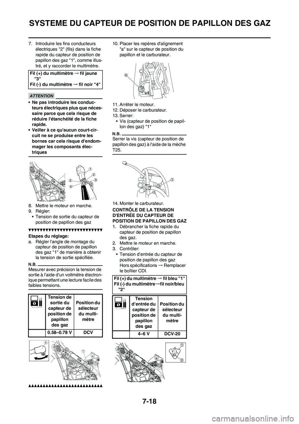 YAMAHA WR 450F 2010  Notices Demploi (in French) 7-18
SYSTEME DU CAPTEUR DE POSITION DE PAPILLON DES GAZ
7. Introduire les fins conducteurs 
électriques "2" (fils) dans la fiche 
rapide du capteur de position de 
papillon des gaz "1", comme illus-
