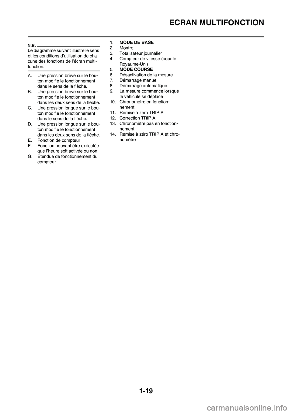 YAMAHA WR 450F 2010  Notices Demploi (in French) 
1-19
ECRAN MULTIFONCTION
Le diagramme suivant illustre le sens 
et les conditions d’utilisation de cha-
cune des fonctions de l’écran multi-
fonction.
A. Une pression brève sur le bou-ton modif