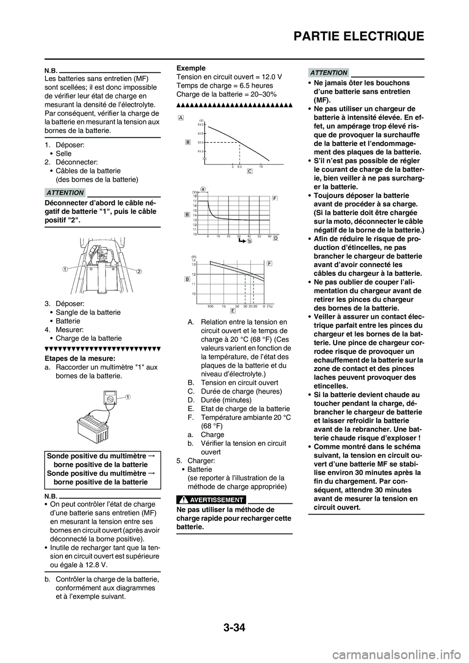 YAMAHA WR 450F 2010  Notices Demploi (in French) 3-34
PARTIE ELECTRIQUE
Les batteries sans entretien (MF) 
sont scellées; il est donc impossible 
de vérifier leur état de charge en 
mesurant la densité de l’électrolyte. 
Par conséquent, vér