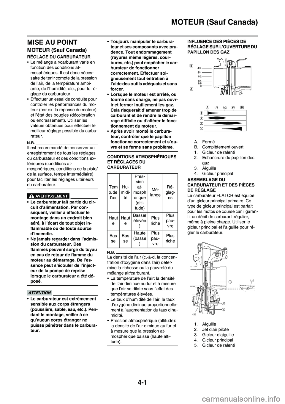 YAMAHA WR 450F 2010  Notices Demploi (in French) 
4-1
MOTEUR (Sauf Canada)
MISE AU POINT
MOTEUR (Sauf Canada)
RÉGLAGE DU CARBURATEUR
• Le mélange air/carburant varie en fonction des conditions at-
mosphériques. Il est donc néces-
saire de teni