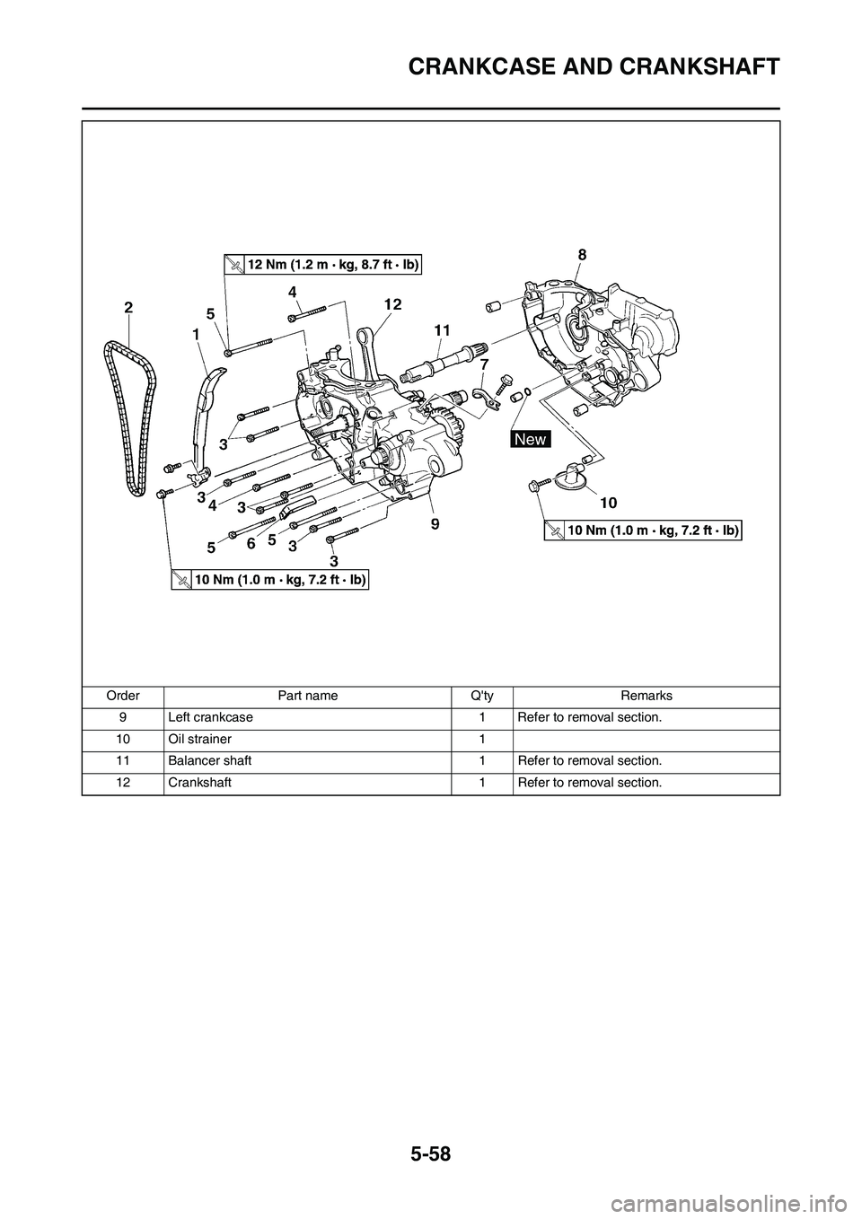 YAMAHA WR 450F 2009  Owners Manual 5-58
CRANKCASE AND CRANKSHAFT
9 Left crankcase 1 Refer to removal section.
10 Oil strainer 1
11 Balancer shaft 1 Refer to removal section.
12 Crankshaft 1 Refer to removal section. Order Part name Qt