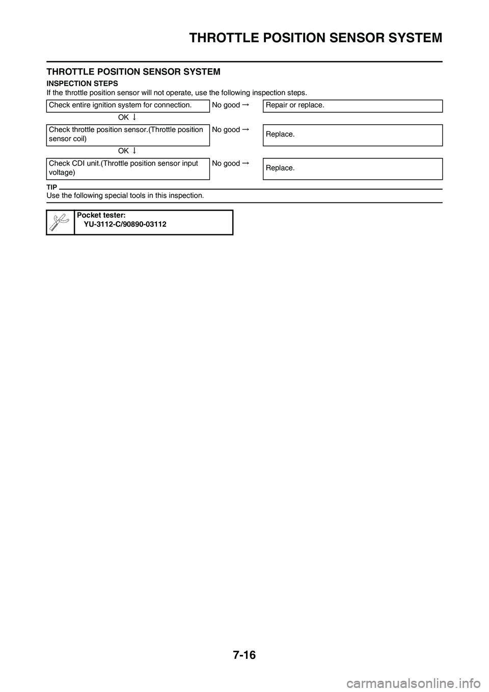 YAMAHA WR 450F 2009  Owners Manual 7-16
THROTTLE POSITION SENSOR SYSTEM
THROTTLE POSITION SENSOR SYSTEM
INSPECTION STEPS
If the throttle position sensor will not operate, use the following inspection steps.
Use the following special to