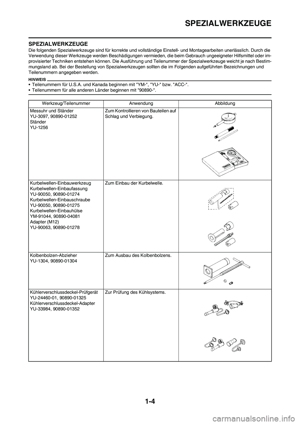 YAMAHA WR 450F 2009 Betriebsanleitungen (in German) 1-4
SPEZIALWERKZEUGE
SPEZIALWERKZEUGE
Die folgenden Spezialwerkzeuge sind für korrekte und vollständige Einstell- und Montagearbeiten unerlässlich. Durch die
Verwendung dieser Werkzeuge werden Bes YAMAHA WR 450F 2009 Betriebsanleitungen (in German) 1-4
SPEZIALWERKZEUGE
SPEZIALWERKZEUGE
Die folgenden Spezialwerkzeuge sind für korrekte und vollständige Einstell- und Montagearbeiten unerlässlich. Durch die
Verwendung dieser Werkzeuge werden Bes