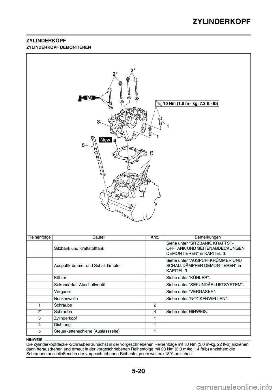 YAMAHA WR 450F 2009  Betriebsanleitungen (in German) 5-20
ZYLINDERKOPF
ZYLINDERKOPF
ZYLINDERKOPF DEMONTIEREN
Die Zylinderkopfdeckel-Schrauben zunächst in der vorgeschriebenen Reihenfolge mit 30 Nm (3.0 m•kg, 22 ft•b) anziehen, 
dann herausdrehen un